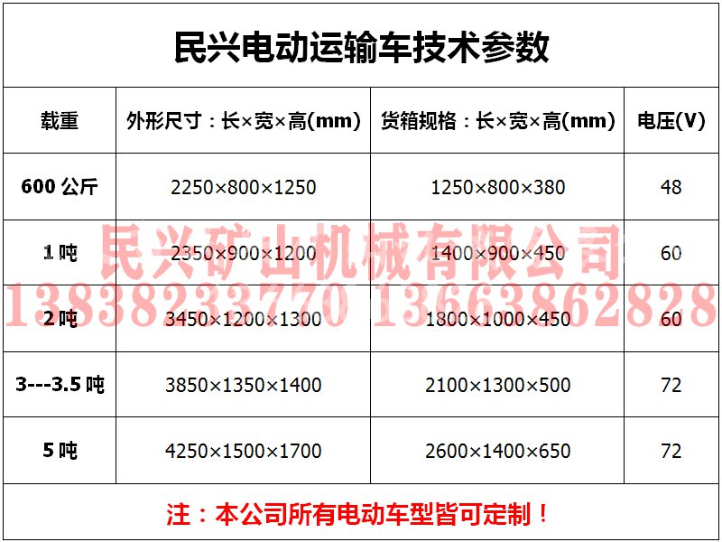 民興小帥虎